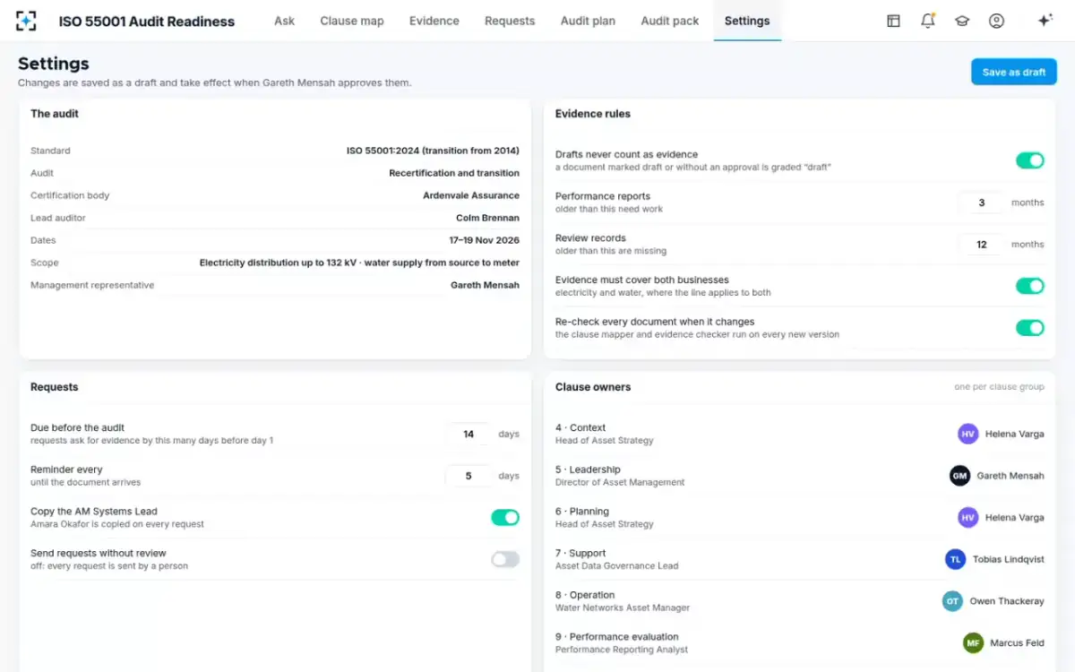 ISO 55001 Audit Readiness — Your rules