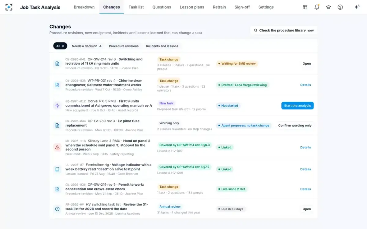 Job Task Analysis — Changes