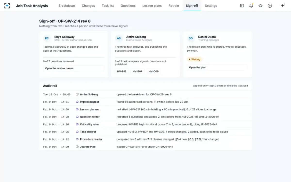 Job Task Analysis — Sign-off and audit trail