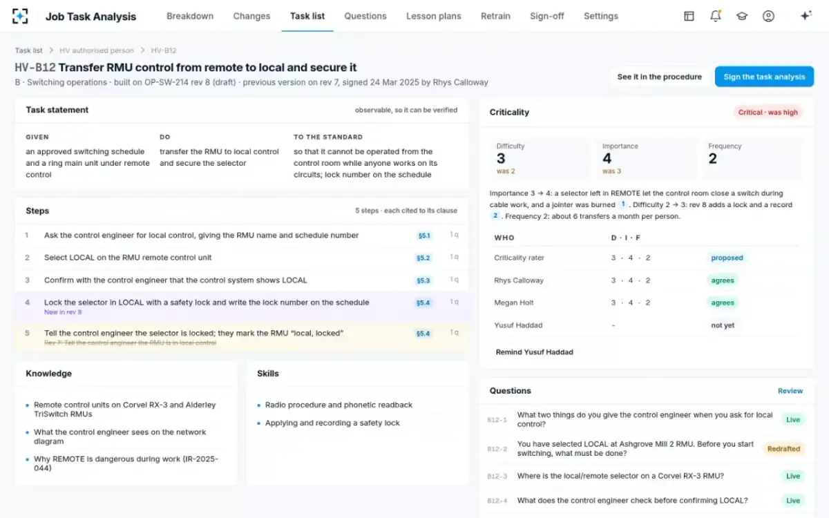 Job Task Analysis — One task analysis