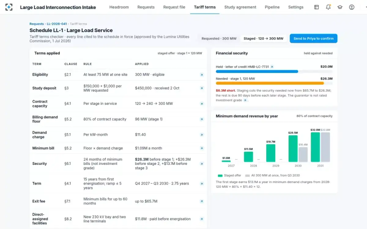 Large Load Interconnection Intake — Tariff terms