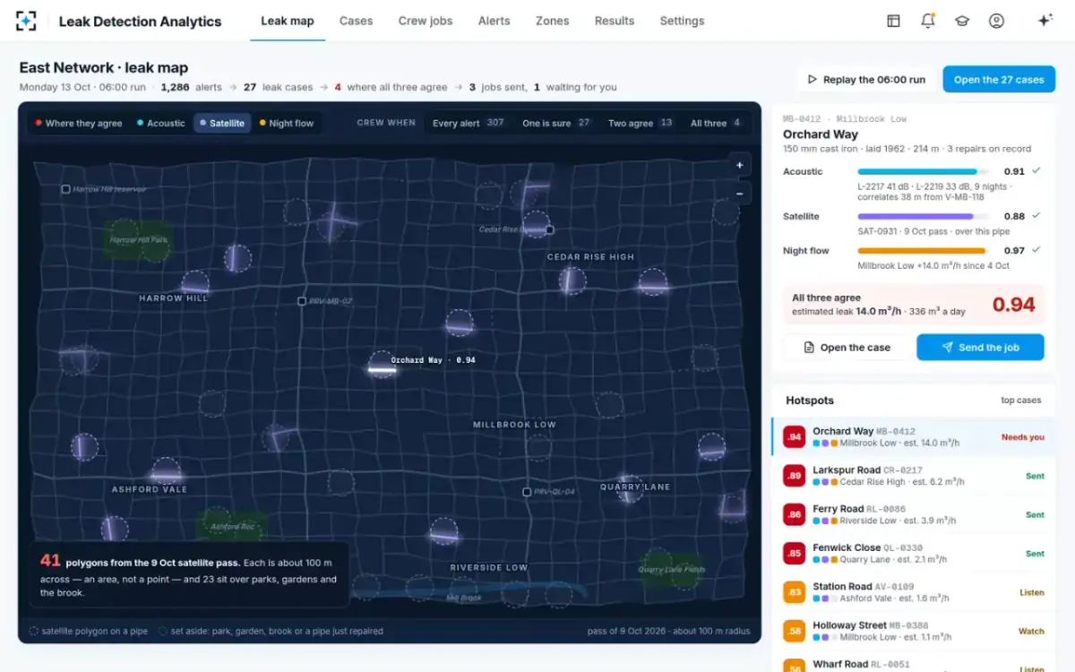 Leak Detection Analytics — Satellite polygons on their own