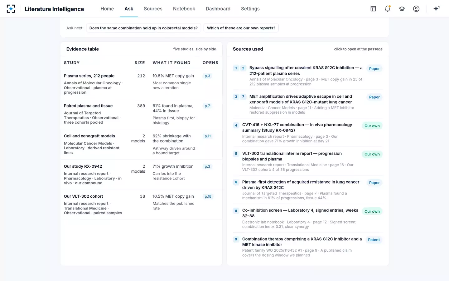 Scientific Literature Intelligence — Evidence table