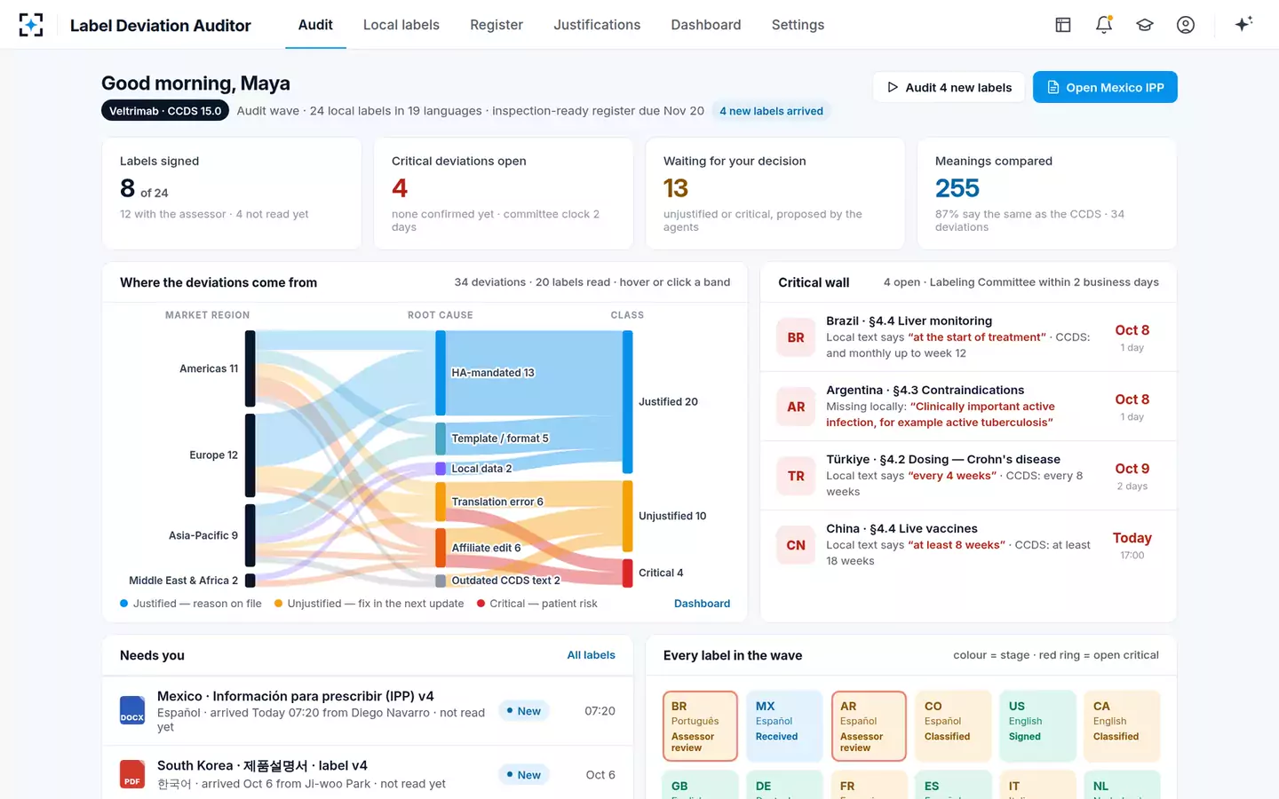 Local Label Deviation Auditor — The audit wave