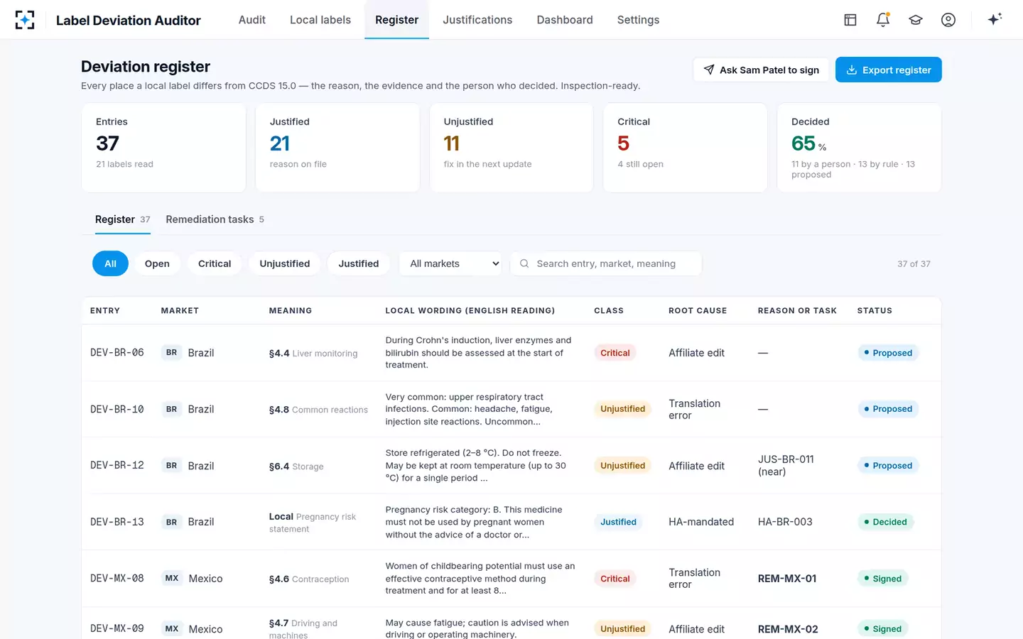 Local Label Deviation Auditor — The deviation register