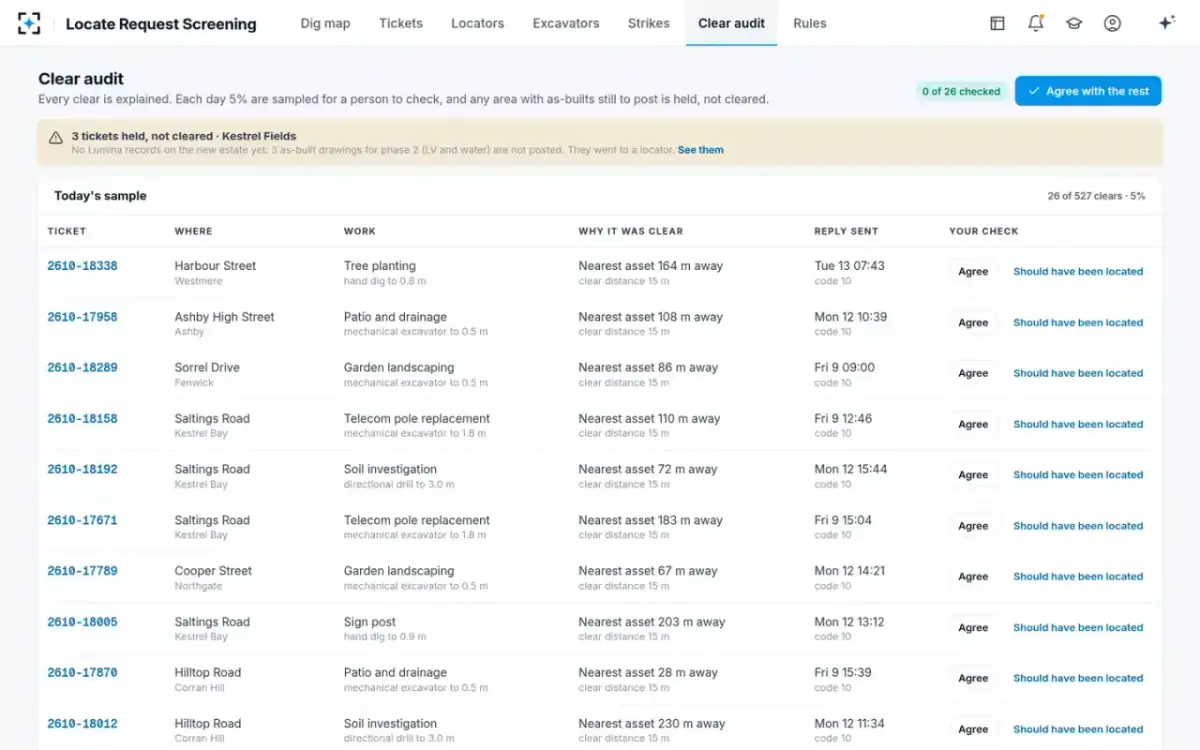 Locate Request Screening — Clear audit