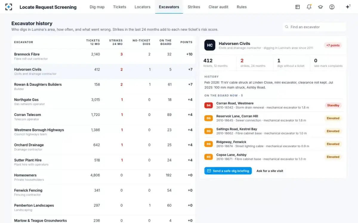 Locate Request Screening — Excavator history