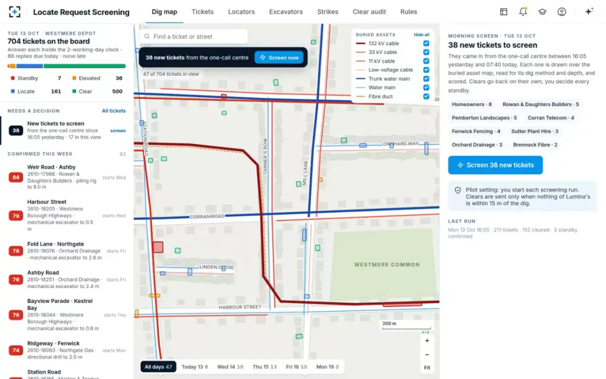 Locate Request Screening — The morning board