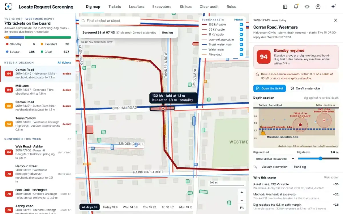 Locate Request Screening — The dig map
