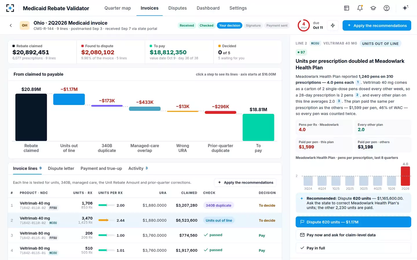 Medicaid Rebate Invoice Validator — The state invoice