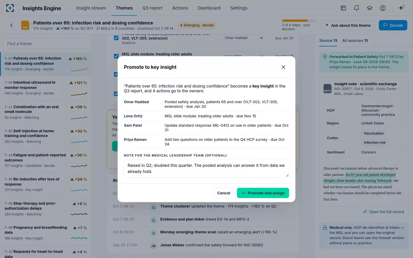 Medical Insights Synthesis Engine — Promote to key insight