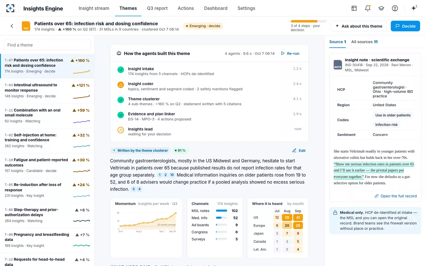 Medical Insights Synthesis Engine — How the agents built the theme