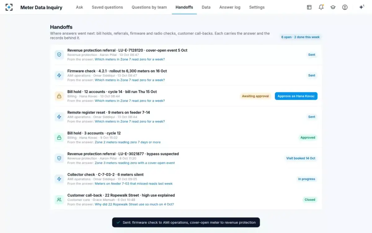 Meter Data Inquiry — Handoffs