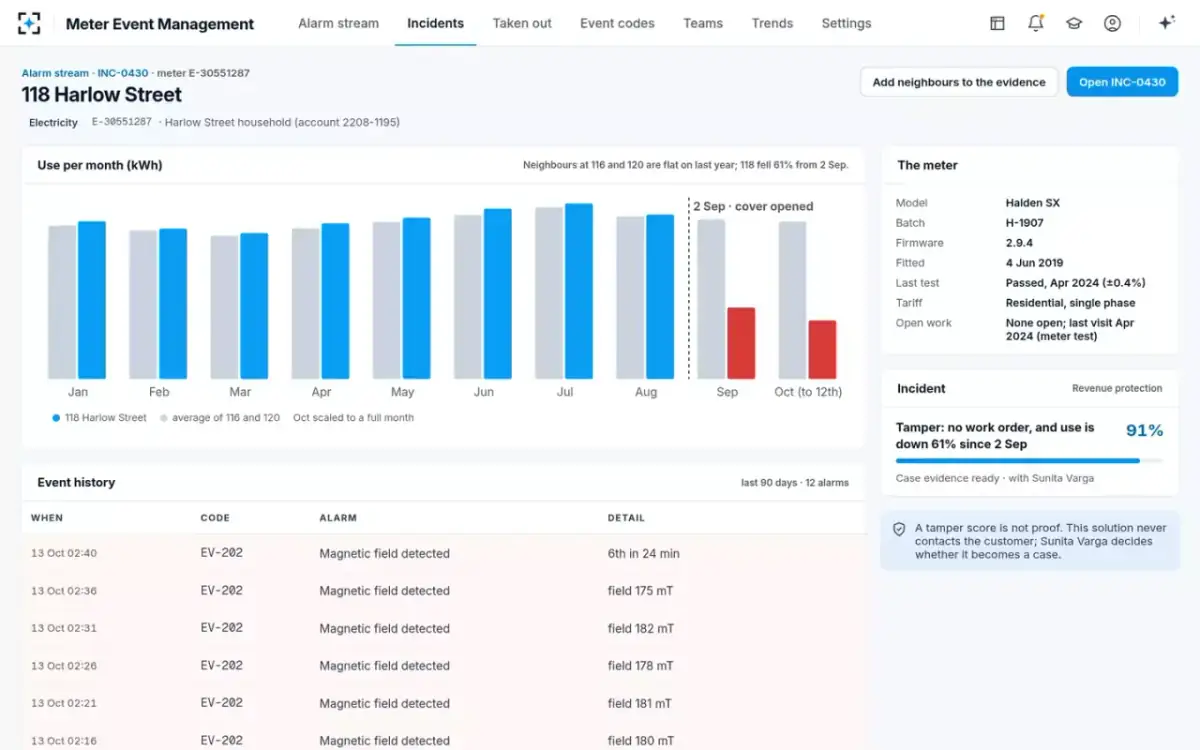 Meter Event Management — A tamper lead