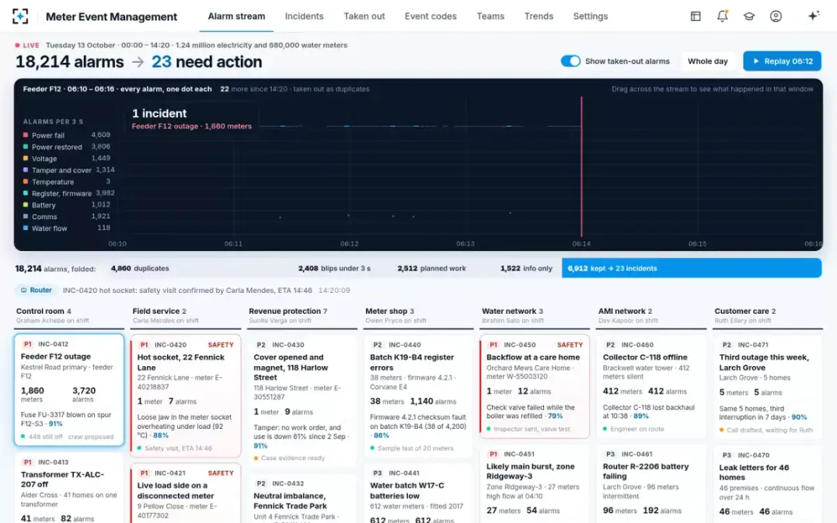 Meter Event Management — Replay 06:12