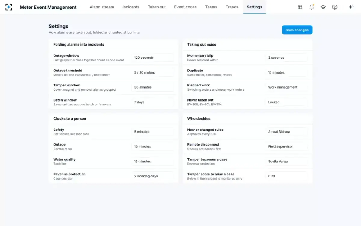 Meter Event Management — Your rules
