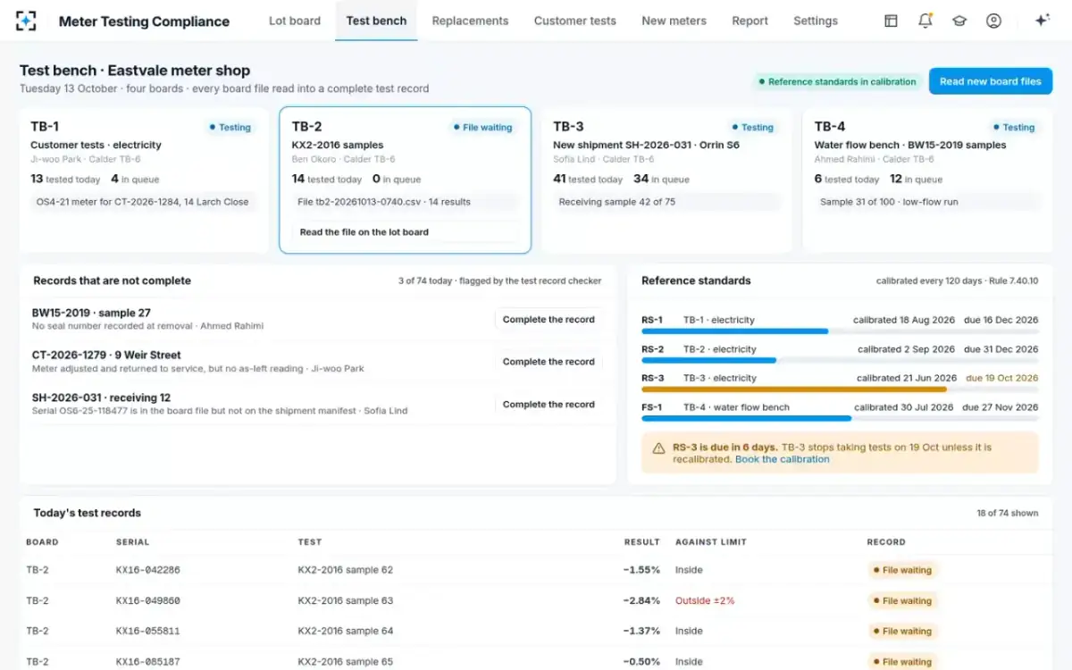 Meter Testing Compliance — The test bench