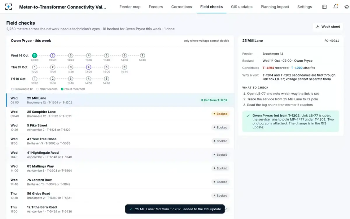 Meter-to-Transformer Connectivity Validation — Field checks