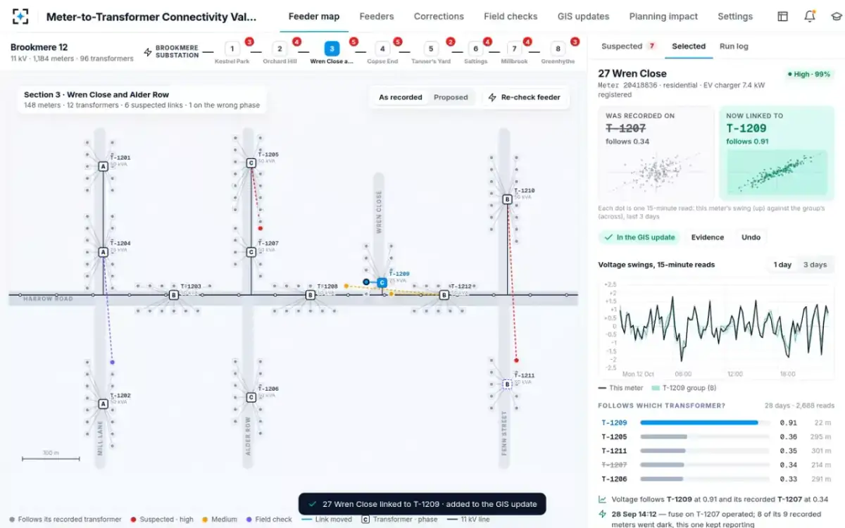 Meter-to-Transformer Connectivity Validation — The link moved