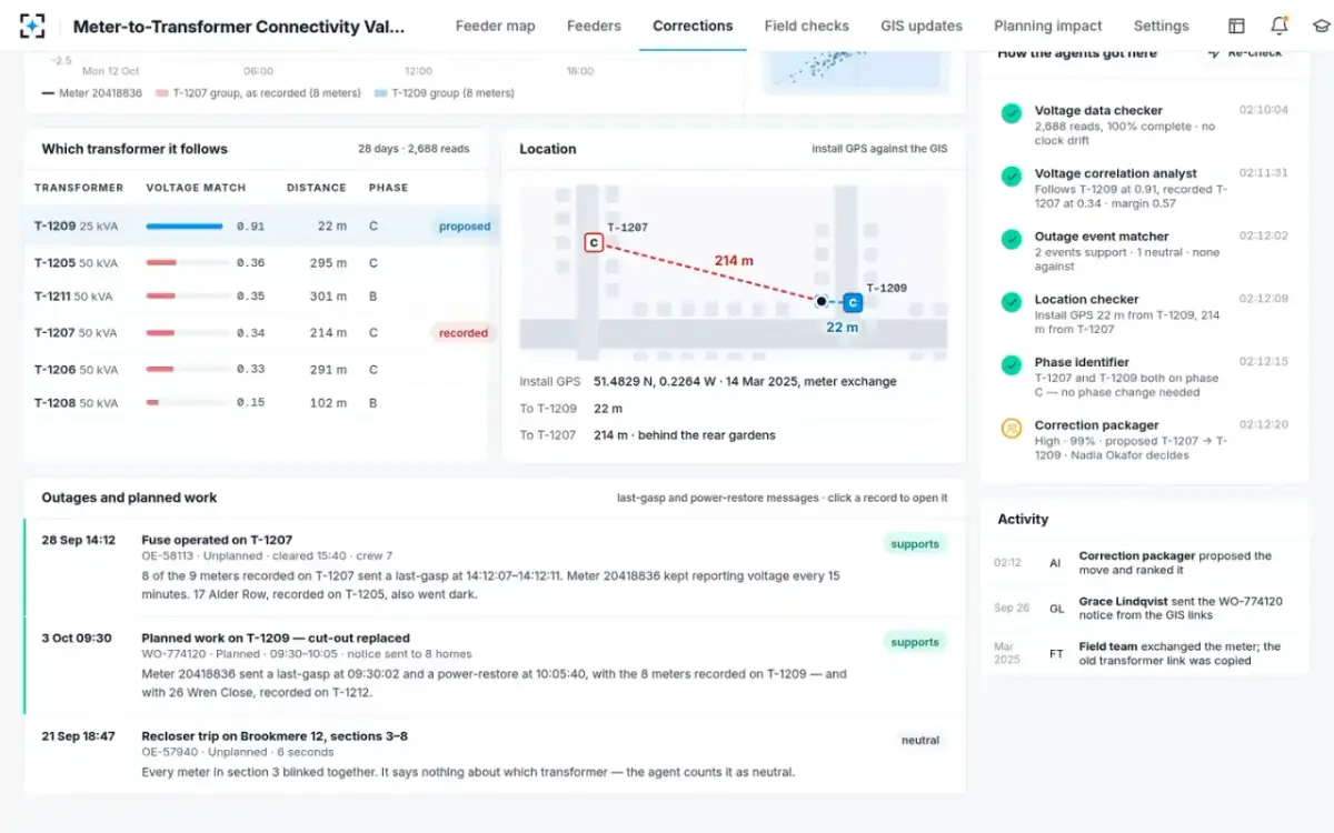 Meter-to-Transformer Connectivity Validation — Outages and planned work