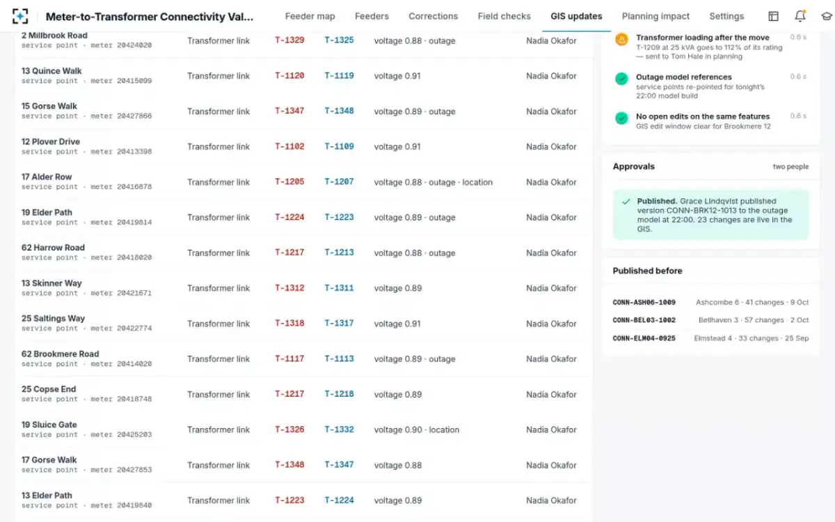 Meter-to-Transformer Connectivity Validation — Published to the outage model