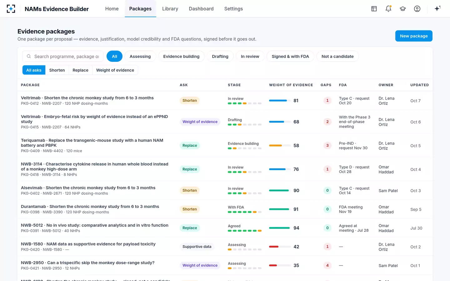 NAMs Evidence Package Builder — Every package