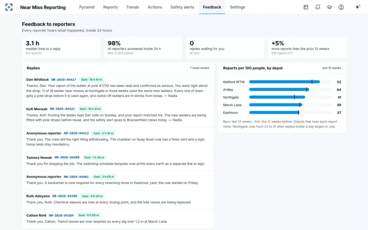 Near Miss Reporting — Feedback to reporters