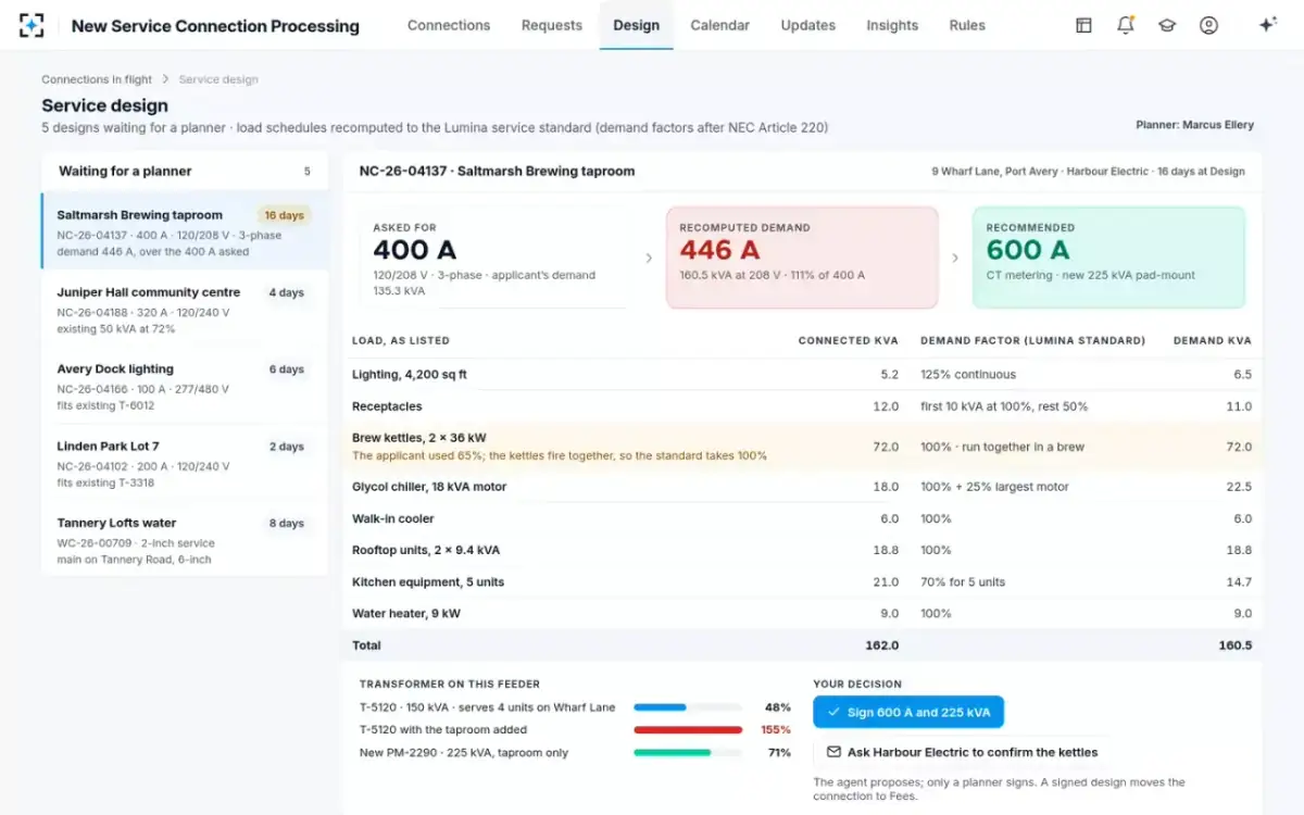 New Service Connection Processing — Service design