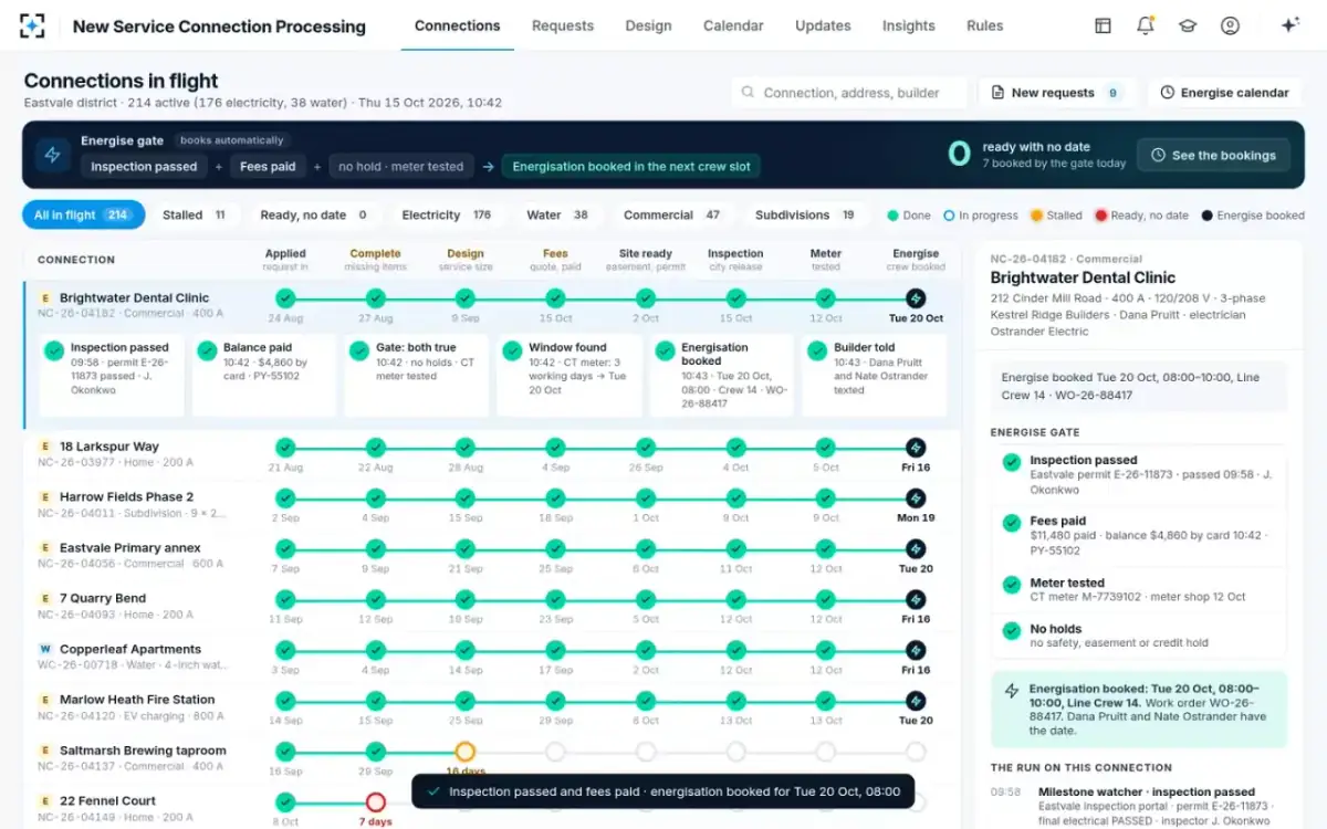 New Service Connection Processing — The energise gate fires