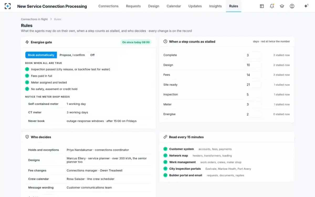 New Service Connection Processing — Rules