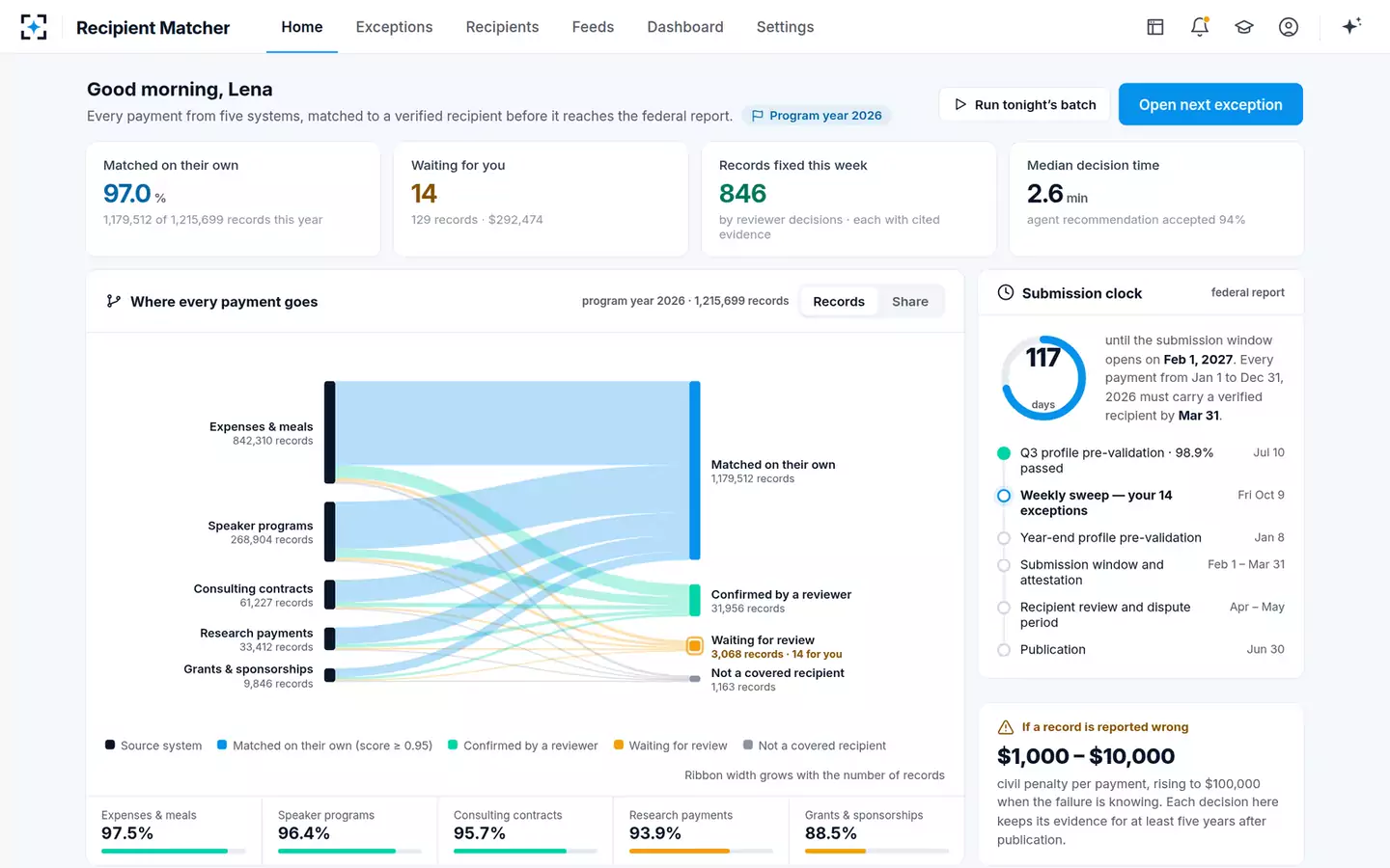 Open Payments Recipient Matcher — Home