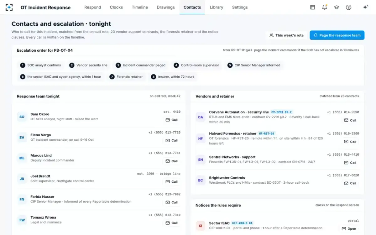 OT Incident Response — Contacts and escalation
