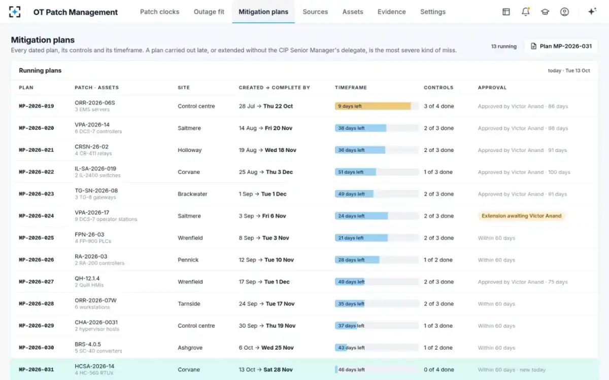 OT Patch Management — Mitigation plans