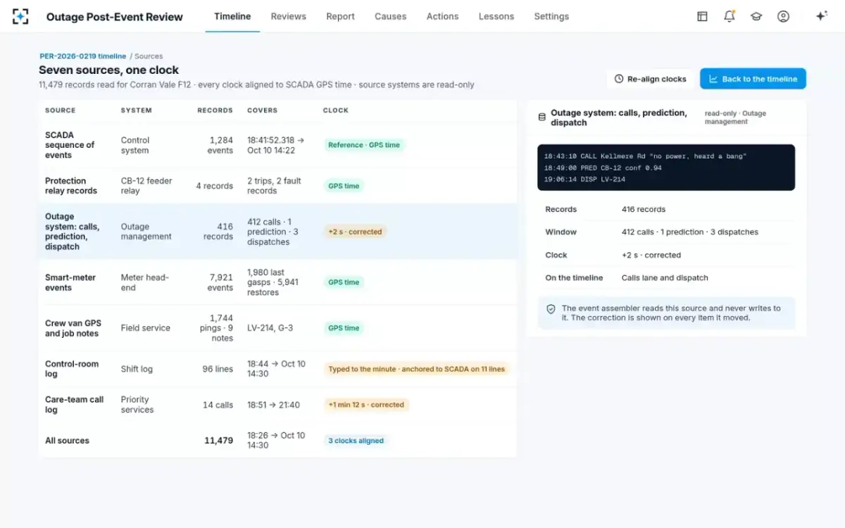 Outage Post-Event Review — Seven sources, one clock