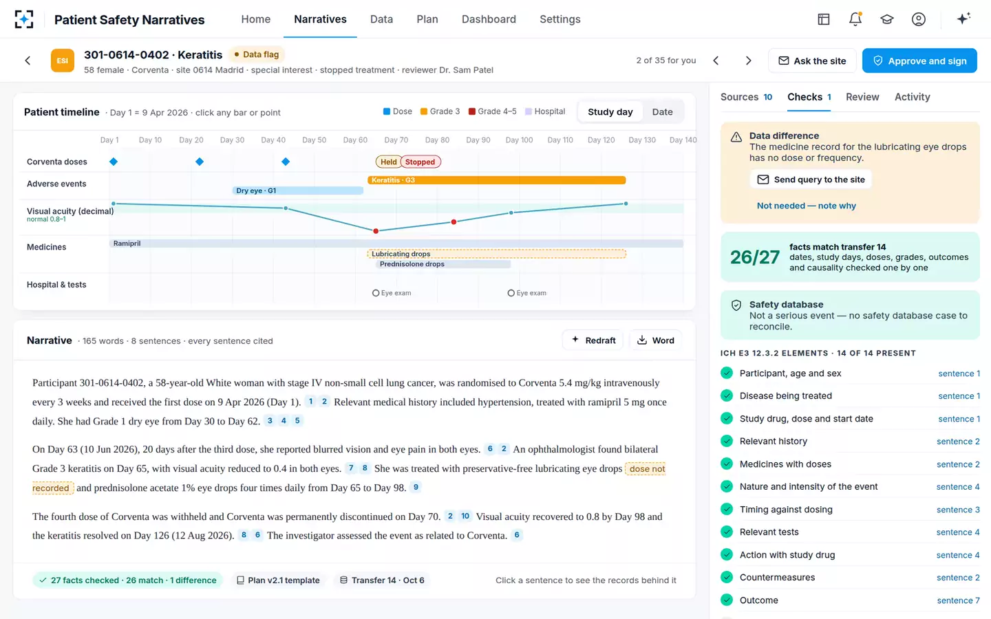 Patient Safety Narratives Writer — A data flag