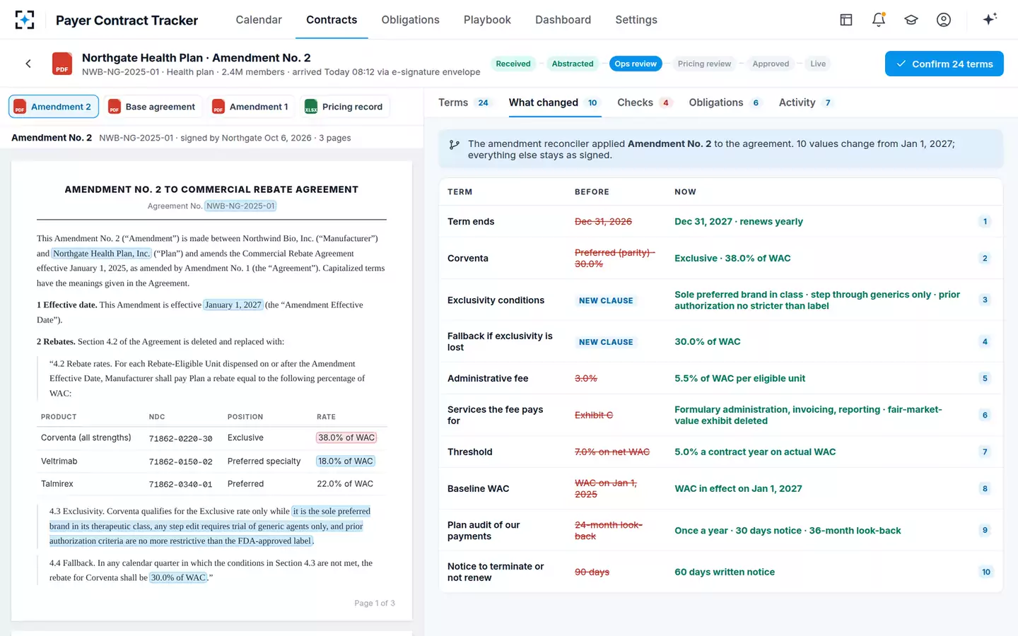 Payer Contract Abstraction & Obligation Tracker — What changed