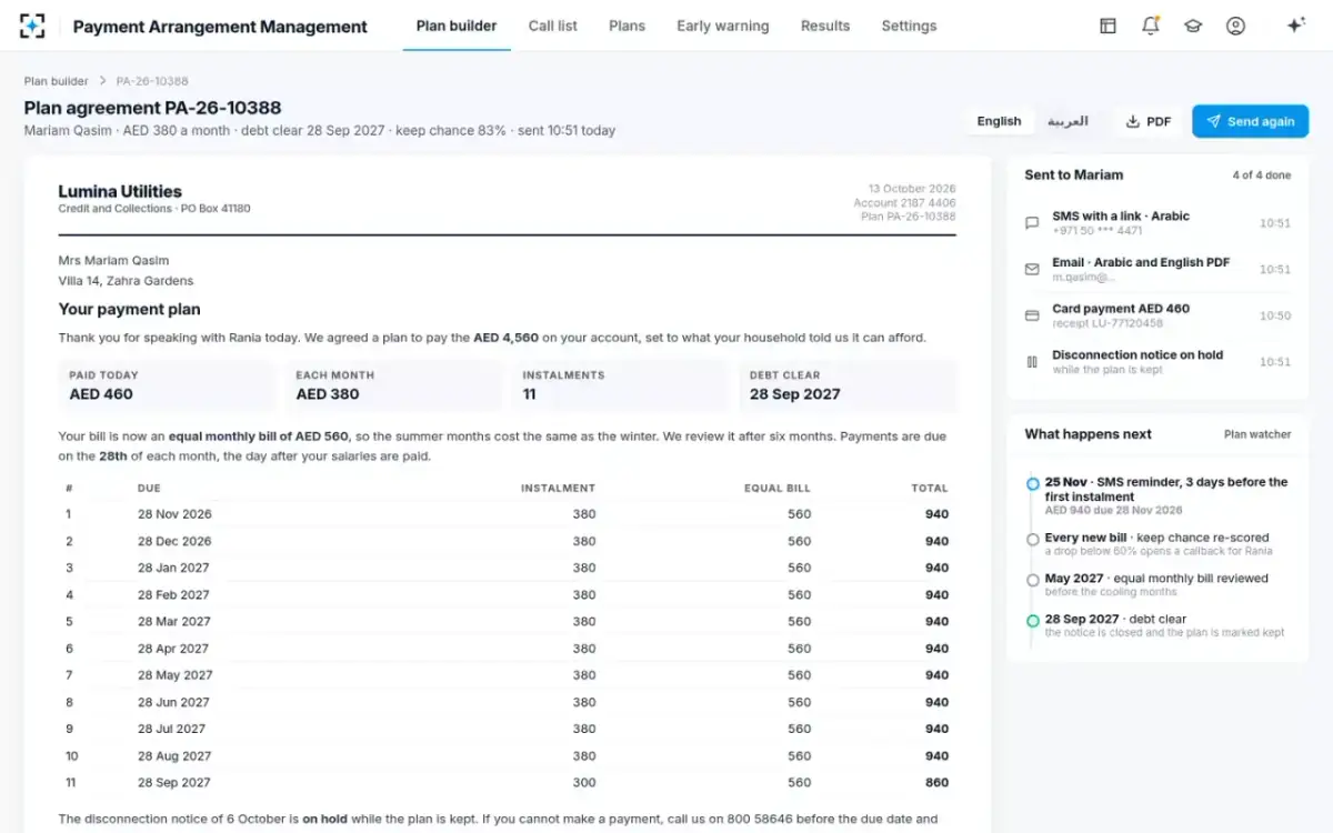 Payment Arrangement Management — The plan agreement