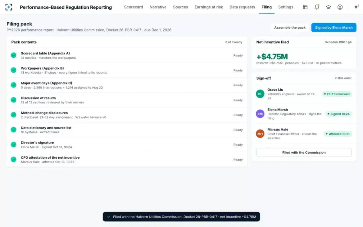 Performance-Based Regulation Reporting — Signed and filed