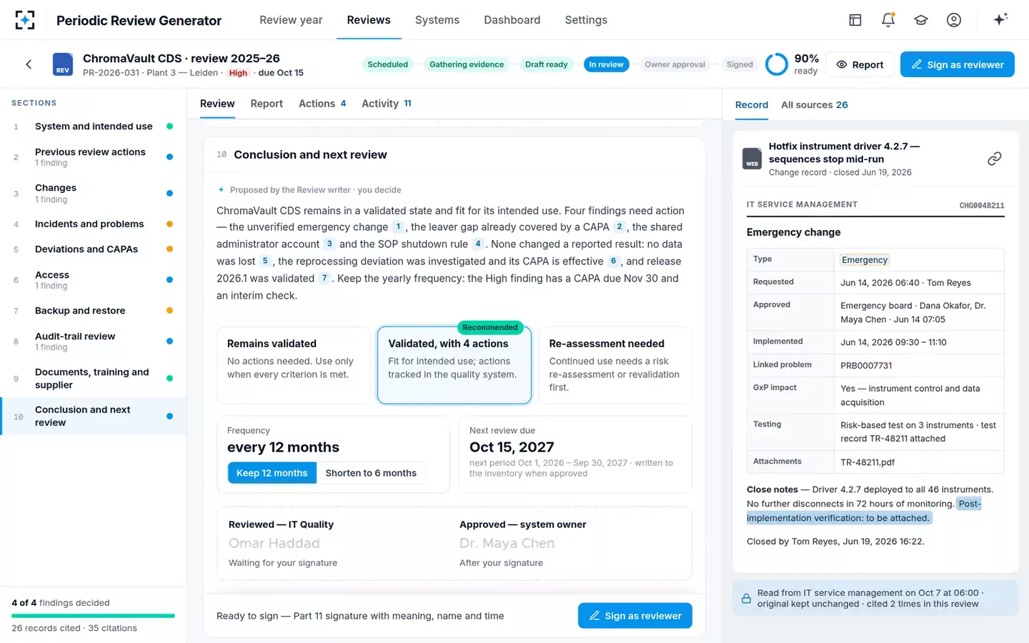 Periodic Review Generator — Conclusion and next review