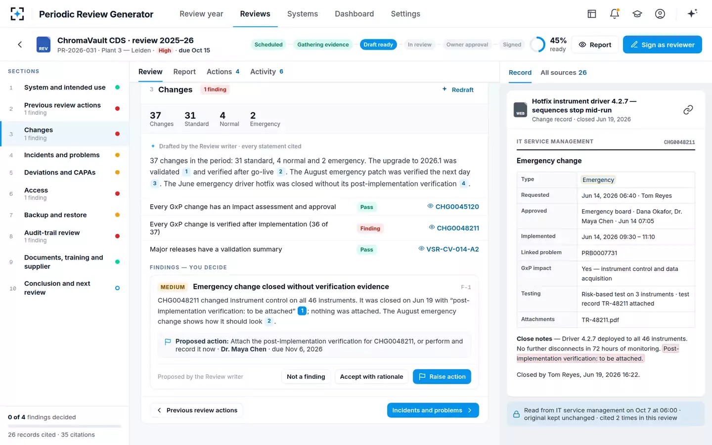 Periodic Review Generator — The record behind a citation