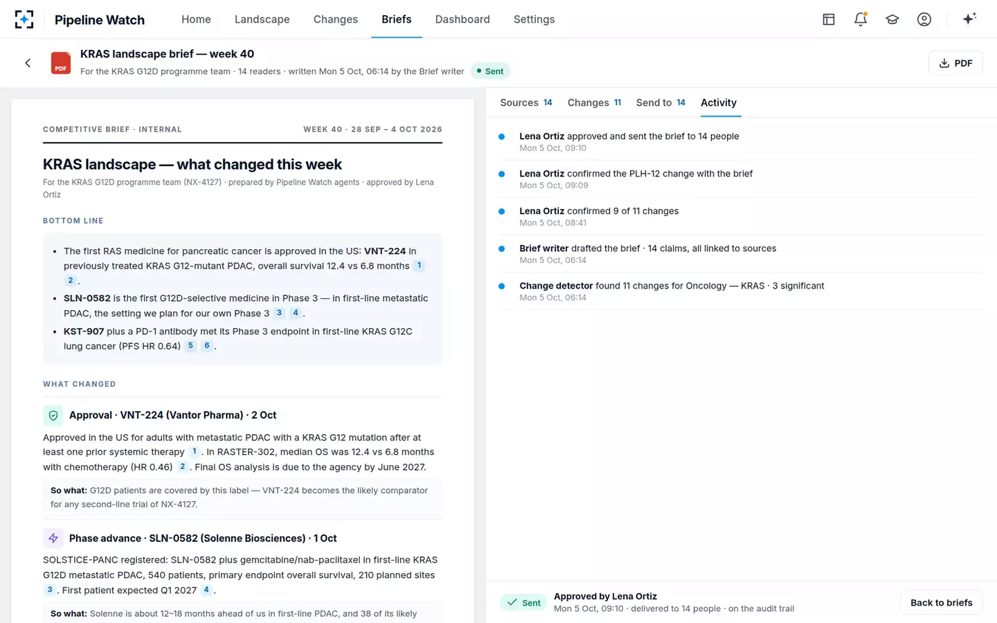 Competitive Pipeline Watch — The activity trail