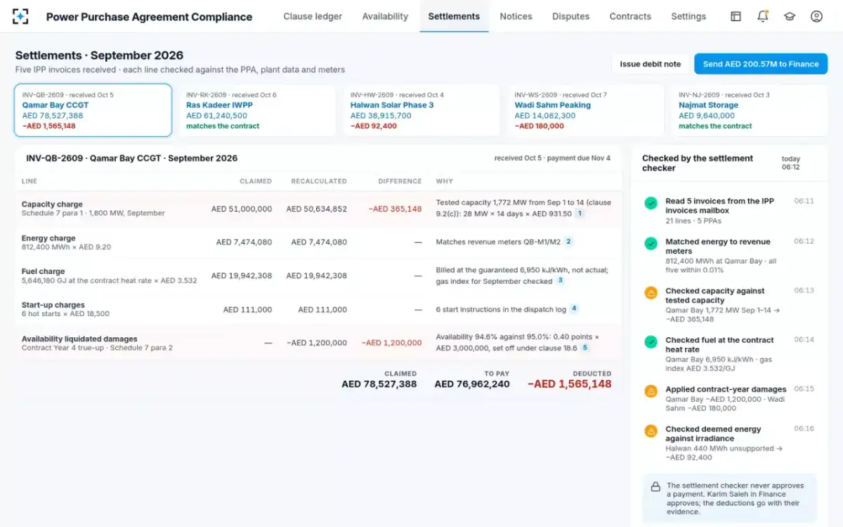 Power Purchase Agreement Compliance — The settlement check
