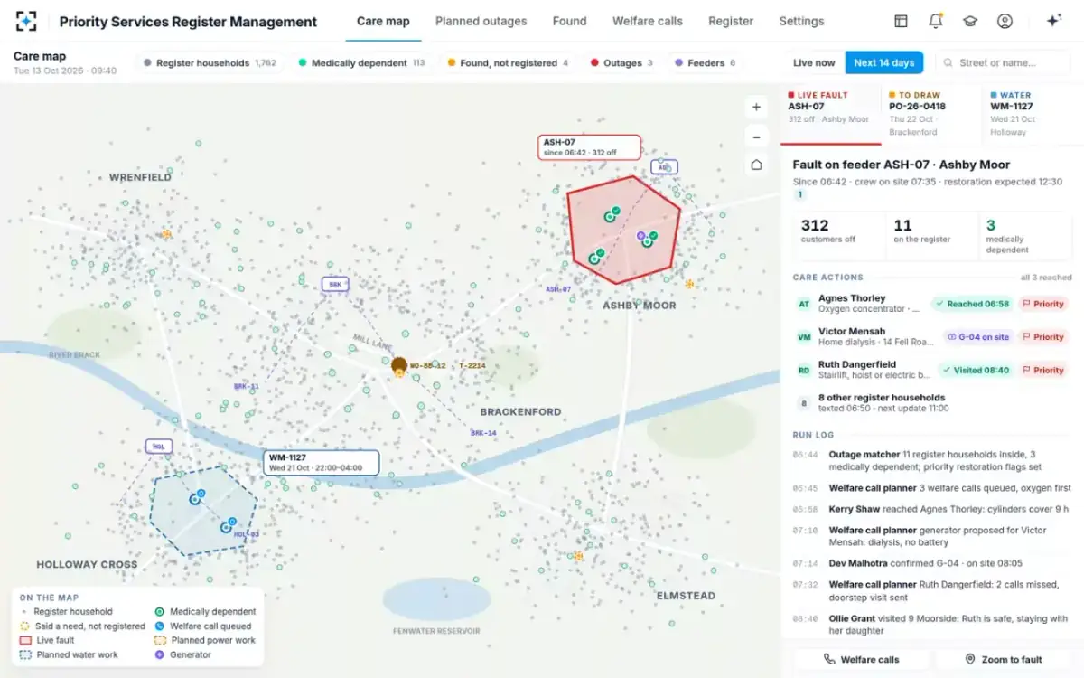 Priority Services Register Management — A live fault