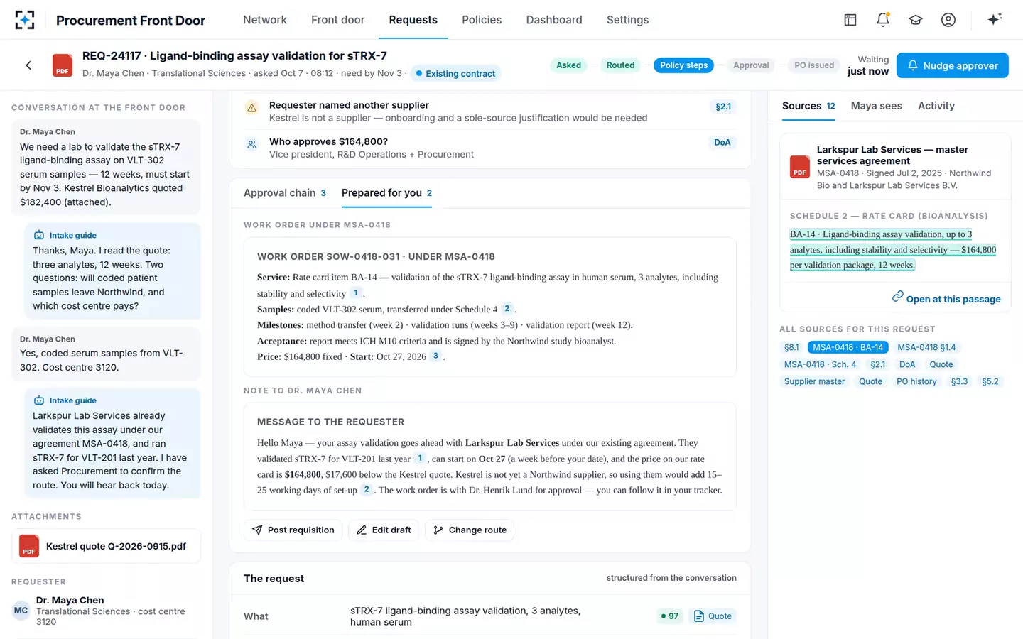 Procurement Front Door — Prepared for you