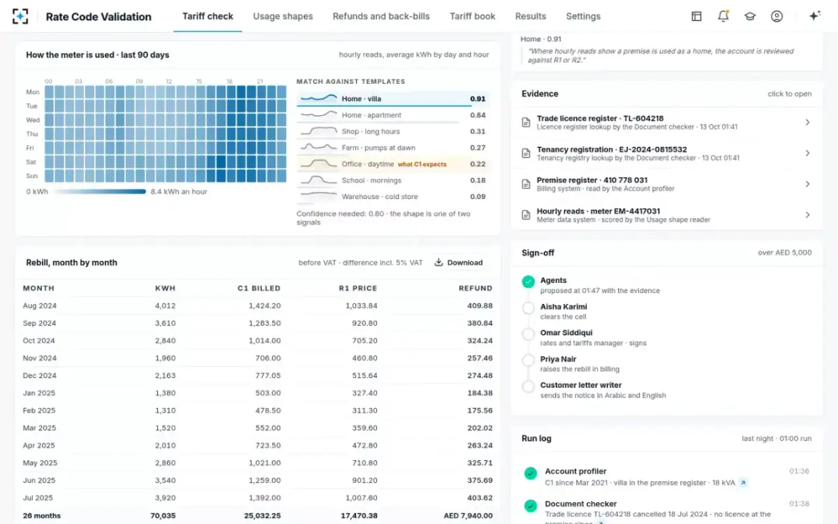 Rate Code Validation — Rebilled month by month
