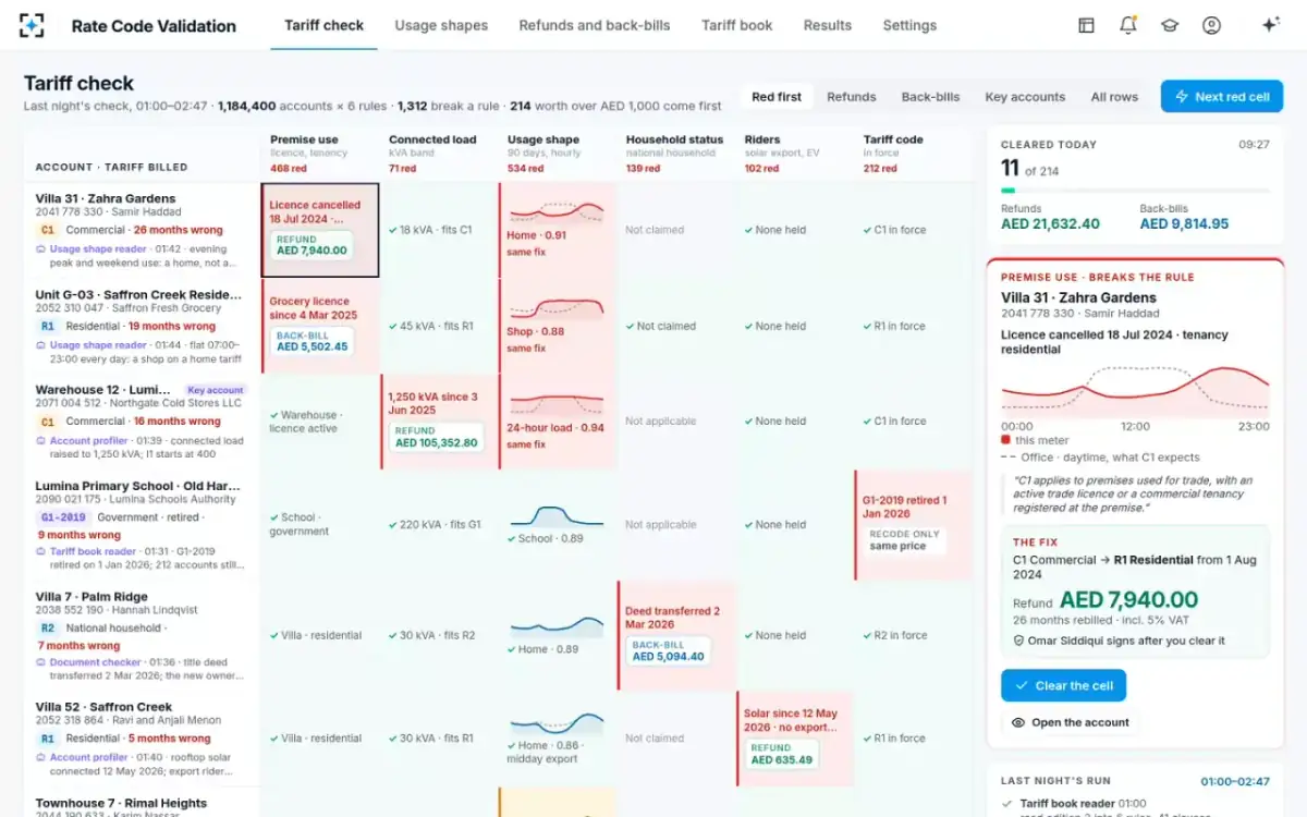 Rate Code Validation — A red cell, opened