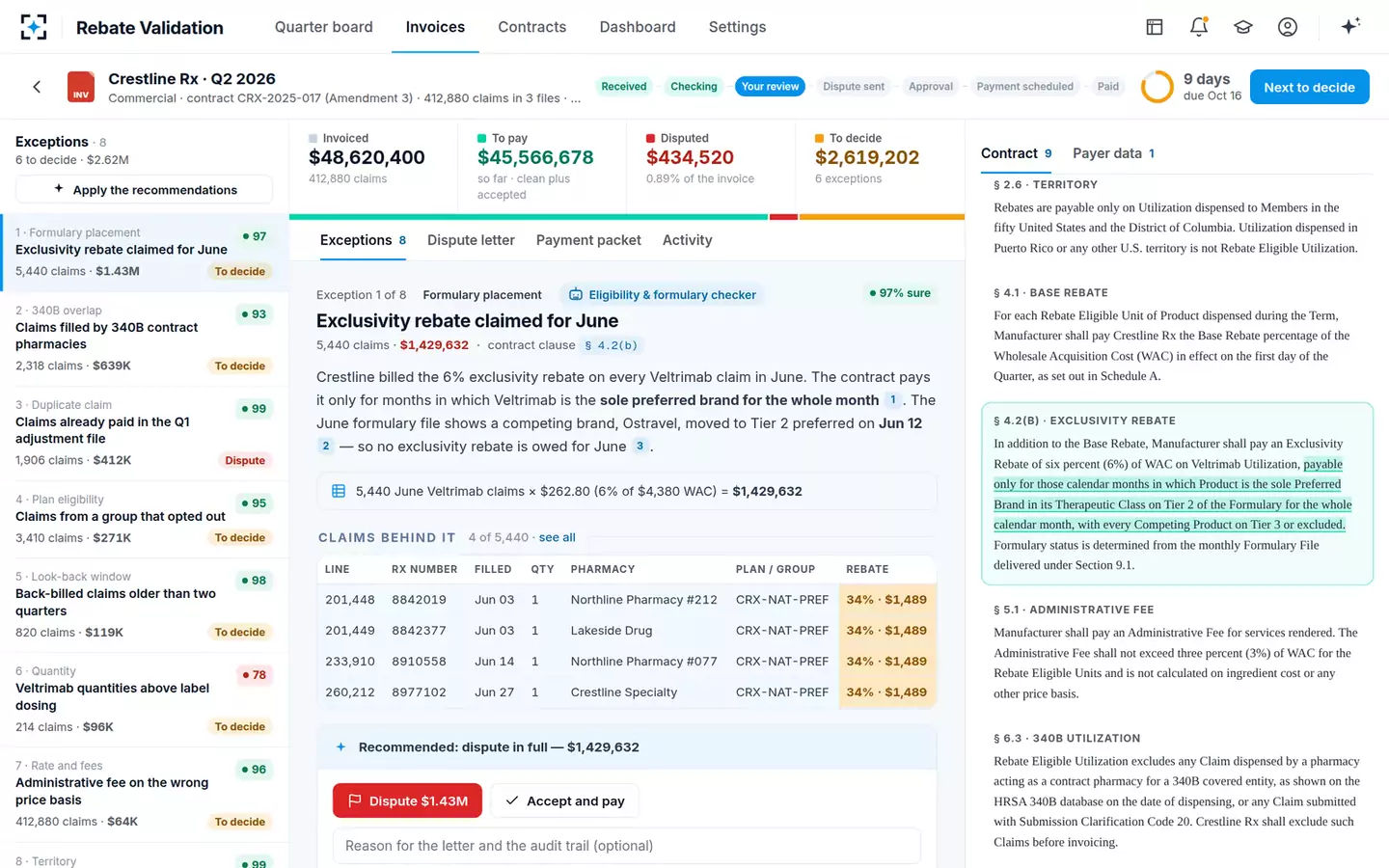 Rebate Claim Validation Agent — An exception, with its clause