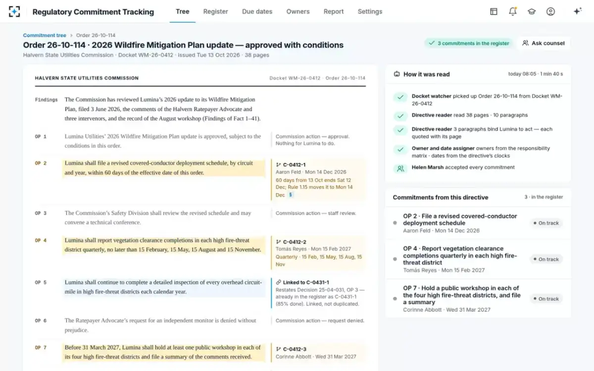 Regulatory Commitment Tracking — The order with margin notes