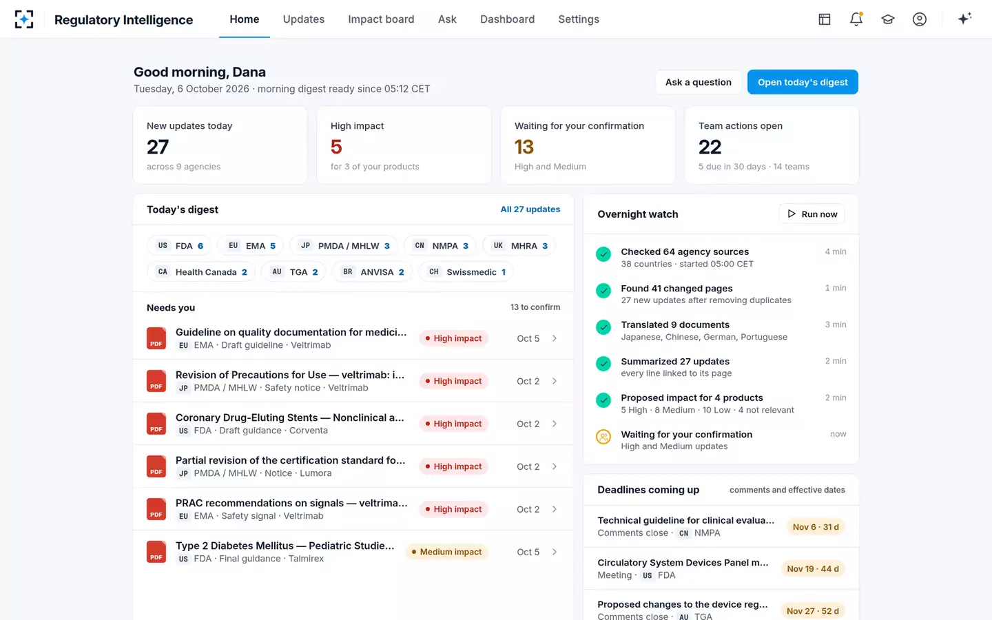 Regulatory Intelligence — Home