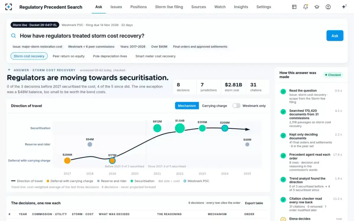 Regulatory Precedent Search — The answer